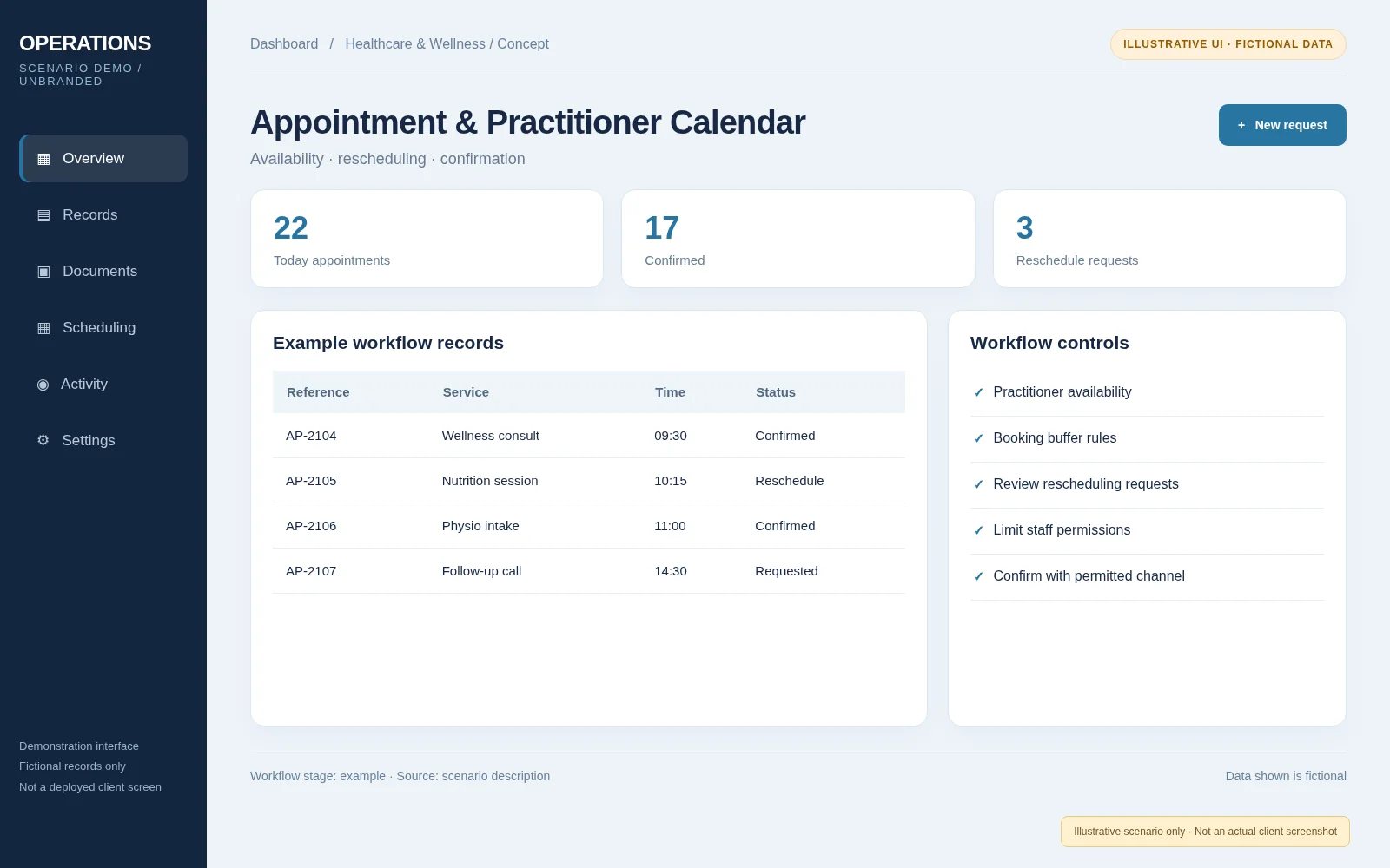 Illustrative screen: Appointment & Practitioner Calendar; fictional records; not real client software