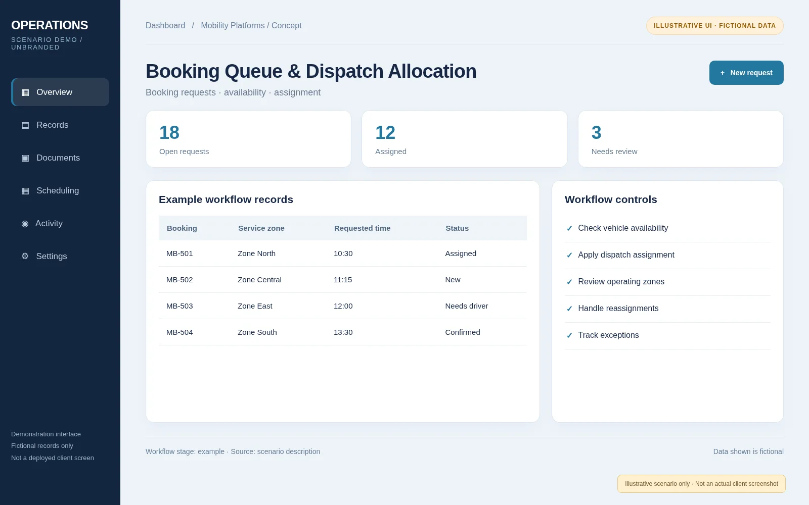 Illustrative screen: Booking Queue & Dispatch Allocation; fictional records; not real client software