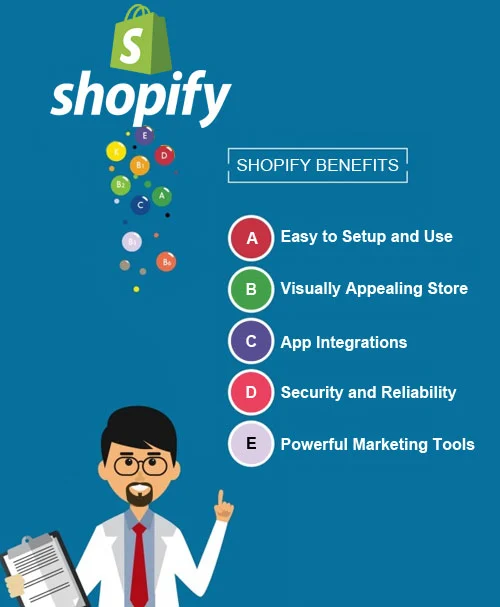Benefits of Shopify